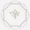 Chintz Border Dinner Plates, Set of 8