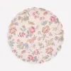 Pink Chintz Side Plates, Set of 8
