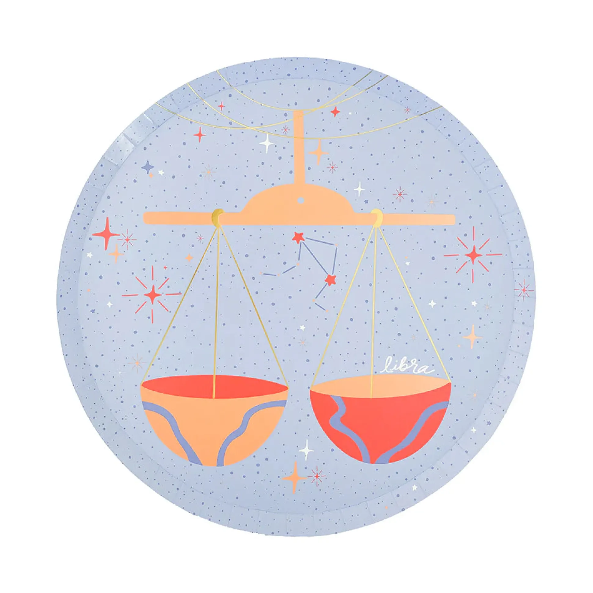 Zodiac Dinner Plates, Set of 8